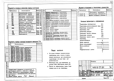 Состав альбома. Типовой проект 416-2-37.86Альбом 9 Технологические коммуникации. Газоснабжение. Внутренние устройства