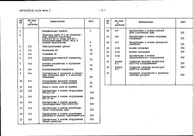 Состав альбома. Типовой проект 407-3-609.91Альбом 14 Часть 1. Сметная документация