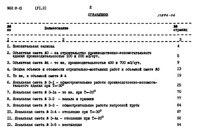 Состав альбома. Типовой проект 902-9-13Альбом 6 Сметы Часть 1 - Вариант с электролизной. Часть 2 - Вариант с хлордозаторной. Часть 3 - Общая  