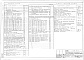 Состав фльбома. Типовой проект 272-32-57Альбом 2 Санитарно-технические чертежи