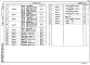Состав фльбома. Типовой проект 272-12-77.86Альбом 3 Изделия железобетонные 