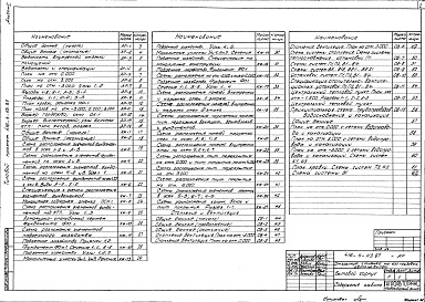 Состав альбома. Типовой проект 416-4-113.87Альбом 2 Архитектурные решения. Конструкции железобетонные. Отопление и вентиляция. Внутренний водопровод и канализация  