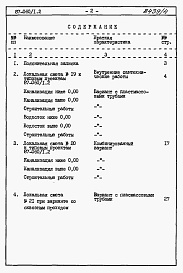 Состав альбома. Типовой проект 87-060/1.2Альбом 6 Часть 8.85 раздел 8.3 Сметы и ведомости потребности в материалах для варианта внутренней канализации и водостоков с применением пластмассовых труб 