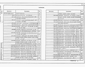 Состав альбома. Типовой проект А-II,III,IV-1200-394.87Альбом 5 Рабочие чертежи изделий.      