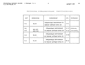 Состав альбома. Типовой проект 86-053.92 Альбом 7 Спецификации оборудования СО