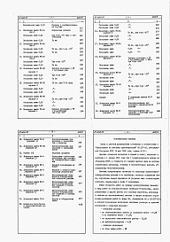 Состав альбома. Типовой проект 87-0150.87Альбом 4 Сметы на блок - секцию книги 1,2