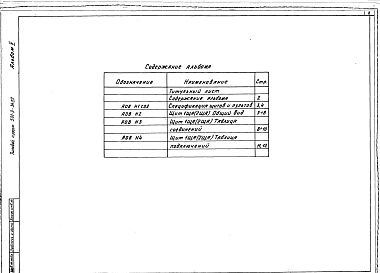 Состав альбома. Типовой проект 501-9-34.87Альбом 5 Задание заводу-изготовителю на щиты автоматизации