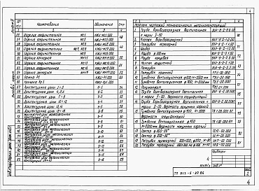 Состав альбома. Типовой проект 813-5-22.86Альбом 3 Примененный из 813-5-20.86  Строительные и технологические конструкции. Детали и узлы