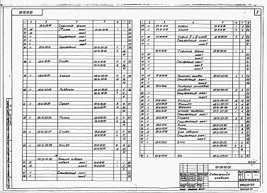 Состав альбома. Типовой проект 264-12-155Альбом 6 Механическое оборудование сцены