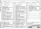 Состав фльбома. Типовой проект 503-2-21.86Альбом 3 Силовое электрооборудование. Электрическое освещение. Автоматизация. Связь и сигнализация     