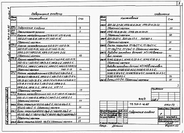 Состав альбома. Типовой проект 709-9-40.85Альбом 4 Чертежи строительных конструкций и изделий.   