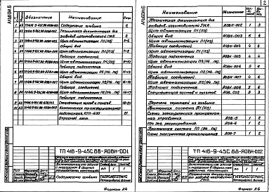 Состав альбома. Типовой проект 416-9-45с.88Альбом 6 Техническая документация для заводов-изготовителей     