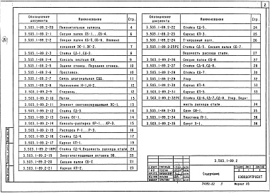 Состав альбома. Серия 3.503.1-89 ОгражденияВыпуск 2 Изделия. Рабочие чертежи