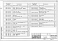 Состав фльбома. Серия 3.503.1-89 ОгражденияВыпуск 2 Изделия. Рабочие чертежи