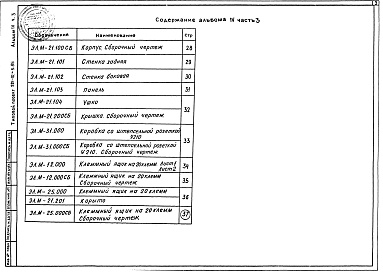 Состав альбома. Типовой проект 261-10-5.85Альбом 4 Часть 3 Электромонтажные изделия