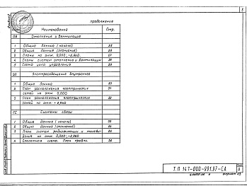 Состав альбома. Типовой проект 147-000-991.97Альбом 2 Архитектурно-строительные решения. Внутренний водопровод и канализация. Отопление и вентиляция. Электроосвещение внутреннее. Системы связи.    