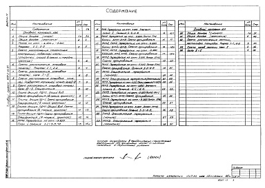 Состав альбома. Типовой проект 902-1-85.84Альбом 4 Строительные решения. Подземная часть (открытый способ в сухих и мокрых грунтах)   