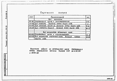 Состав альбома. Типовой проект 901-3-264.89Альбом 6 Задание заводу-изготовителю.Эскизные чертежи общих видов     