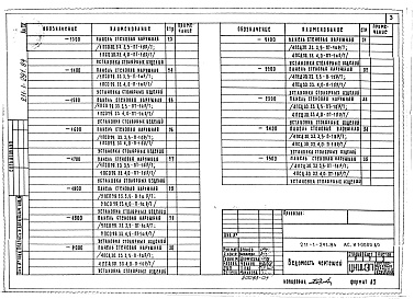 Состав альбома. Типовой проект 211-1-291.84Альбом 4 Изделия железобетонные сборные. Изделия железобетонные монолитные. Изделия металлические