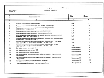 Состав альбома. Типовой проект 903-1-281.90Альбом 21 Сметы на работы автоматизации, связи и сигнализации