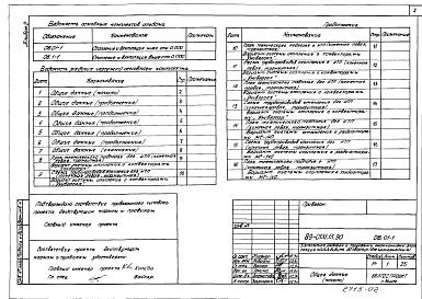 Состав альбома. Типовой проект 89-0131.13.90Альбом 2 Отопление и вентиляция ниже отметки 0.000. Отопление и вентиляция выше отметки 0.000. Водопровод и канализация ниже отметки 0.000. Водопровод и канализация выше отметки 0.000