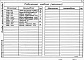 Состав фльбома. Типовой проект 409-29-81.87Альбом 3  Железобетонные изделия.   