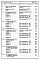 Состав фльбома. Типовой проект 87-0120/1.2Часть 8.85 раздел 8.1 Сметы на блок-секцию