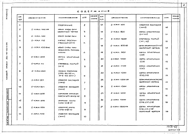 Состав альбома. Типовой проект 264-13-122м.83Альбом 2 Изделия заводу-изготовителю