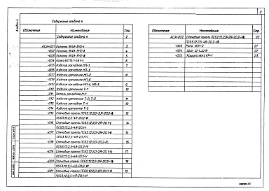 Состав альбома. Типовой проект 904-1-94.92Альбом 4 Строительные решения      