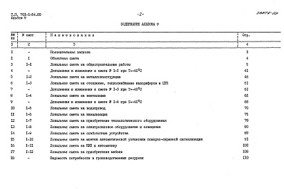 Состав альбома. Типовой проект 701-1-54.89Альбом 9 Сметы