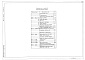 Состав фльбома. Типовой проект 903-4-109.87Альбом 2 Архитектурно-строительные решения. Ведомости потребности в материалах к архитектурно-строительным решениям. Отопление, вентиляция. Внутренний водопровод и канализация (из т.п. 903-4-46.86)
