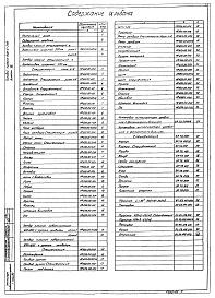 Состав альбома. Типовой проект 902-2-346Альбом 7 Нестандартизированное оборудование. Затворы щитовые. Установка сигнализатора уровня осадка и фасонные части 