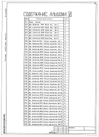 Состав альбома. Типовой проект 409-10-052.86Альбом 6  Задание заводу-изготовителю на щиты автоматизации.   