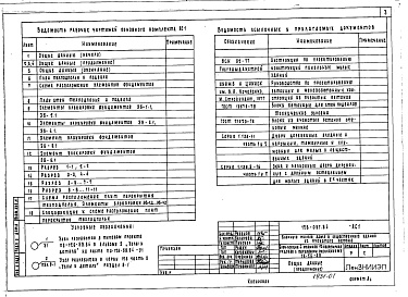 Состав альбома. Типовой проект 126-057.84Альбом 1 Архитектурно-строительные решения