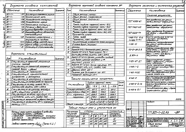 Состав альбома. Типовой проект 901-1-70.87Альбом 2  Архитектурно-строительная часть, отопление и вентиляция, указания по производству работ (из т.п. 901-1-32.83).     