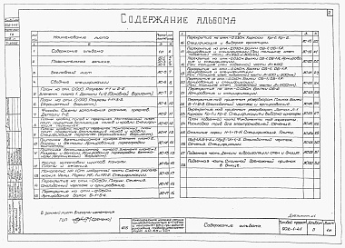 Состав альбома. Типовой проект 902-1-41Альбом 2 Архитектурно-строительная часть (глубина заложения подводящего коллектора 4,0; 5,5 и 7,0 м). Надземная часть и общие чертежи,узлы и детали (основной и упрощенный варианты)