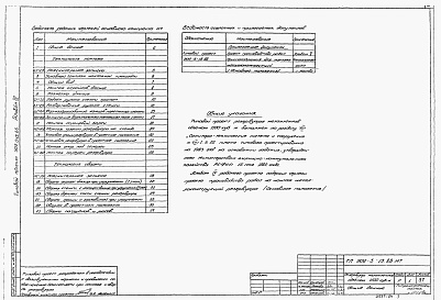 Состав альбома. Типовой проект 902-5-15.86Альбом 4 Проект производства работ на монтаж металоконструкций (основные положения)    