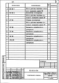 Состав альбома. Типовой проект Альбом 5 Ведомости потребности в материалах     