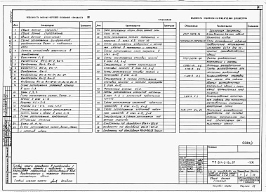Состав альбома. Типовой проект 814-2-13с.87Альбом 1 Пояснительная записка. Технология производства. Архитектурные решения. Конструкции железобетонные. Конструкции металлические. Расчеты показателей изменения сметной стоимости строительно-монтажных работ, затрат труда и расхода основных строительны