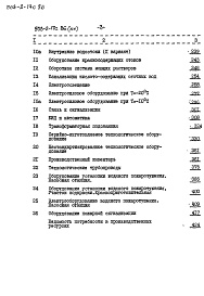 Состав альбома. Типовой проект 503-2-17с.86Альбом 14 Сметная документация часть 1 и 2        