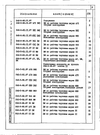 Состав альбома. Типовой проект 242-5-82.01.87Альбом 5 Ведомости потребности в материалах