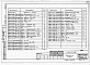 Состав фльбома. Типовой проект 805-3-104.89Альбом 3. Примененный из 805-2-79.88 Изделия заводского изготовления.     