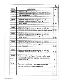 Состав альбома. Типовой проект 503-1-50.86Альбом 6 Ведомости потребности в материалах     