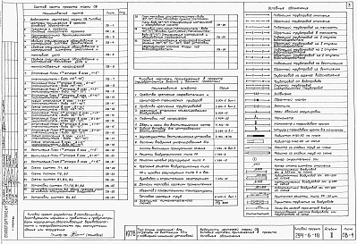 Состав альбома. Типовой проект 294-6-10Альбом 2 Санитарно-технические чертежи, электрооборудование, автоматика, слаботочные устройства.    