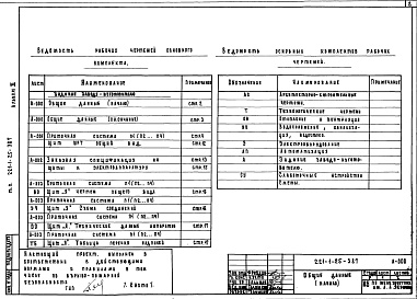 Состав альбома. Типовой проект 221-1-25-387Альбом 3 Задание заводам-изготовителям