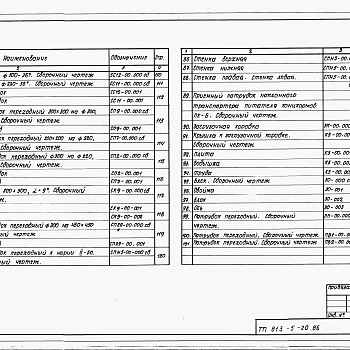 Состав фльбома. Типовой проект 813-5-20.86Альбом 3 Строительные и технологические конструкции. Детали и узлы