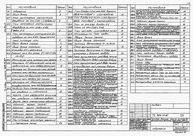 Состав альбома. Типовой проект 509-31.87Альбом 5 Силовое электрооборудование. Электрическое освещение. Автоматизация отопления и вентиляция. Автоматизация водопровода и канализации. Связь и сигнализация      