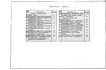Состав альбома. Типовой проект 252-4-56.87Альбом 5 Автоматизация инженерного оборудования