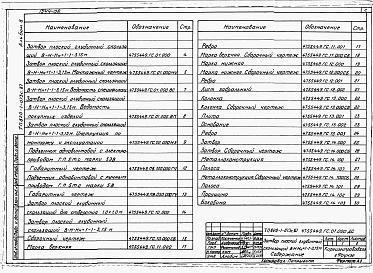 Состав альбома. Типовой проект 820-1-073c.87Альбом 8  Затвор плоский глубинный скользящий В-Н-Нн=1-1-3,15 м для отстойника на расход 1 м3/с     