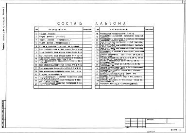 Состав альбома. Типовой проект 294-2-77м.85Альбом 0 Материалы по привязке и чертежи нулевого цикла     